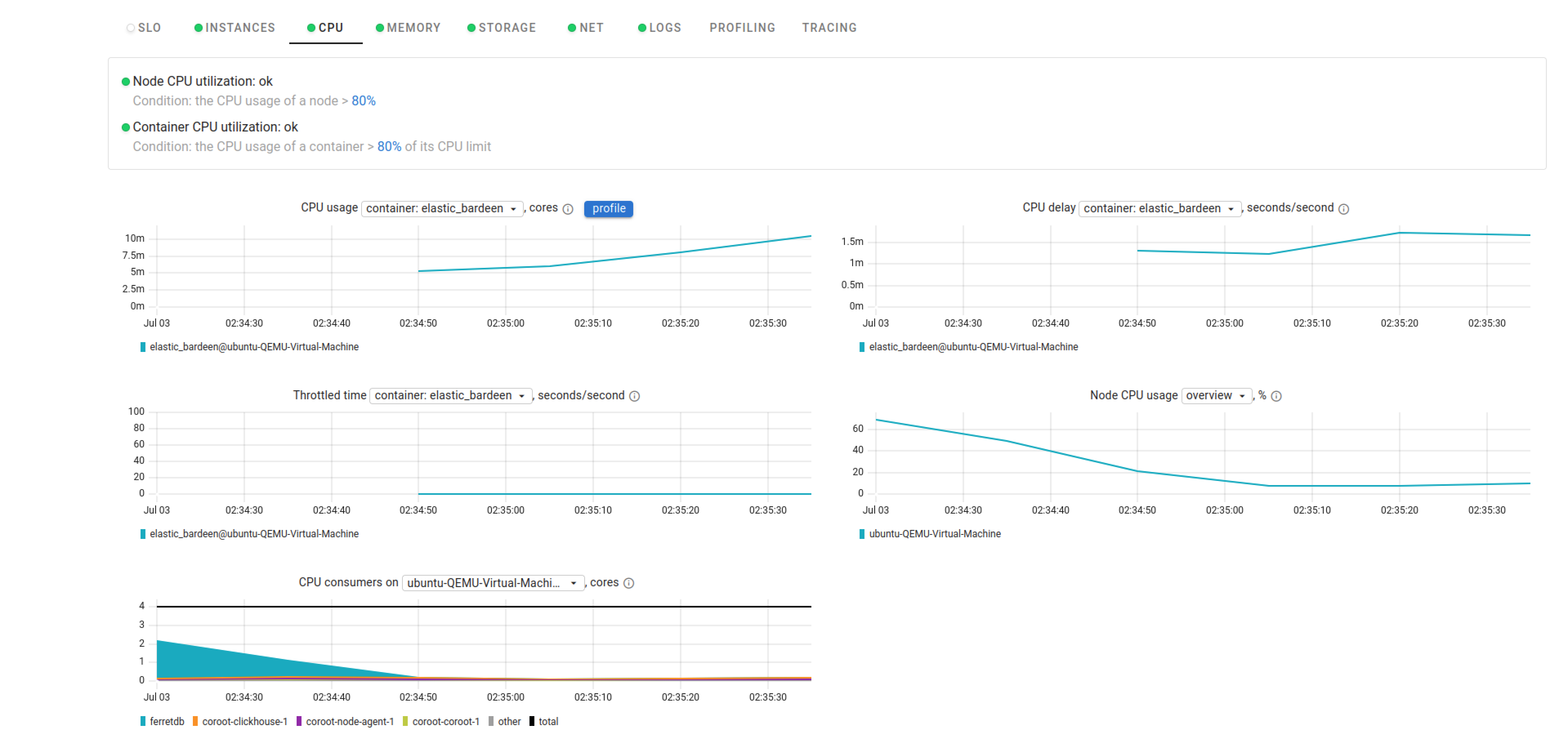 client dashboards