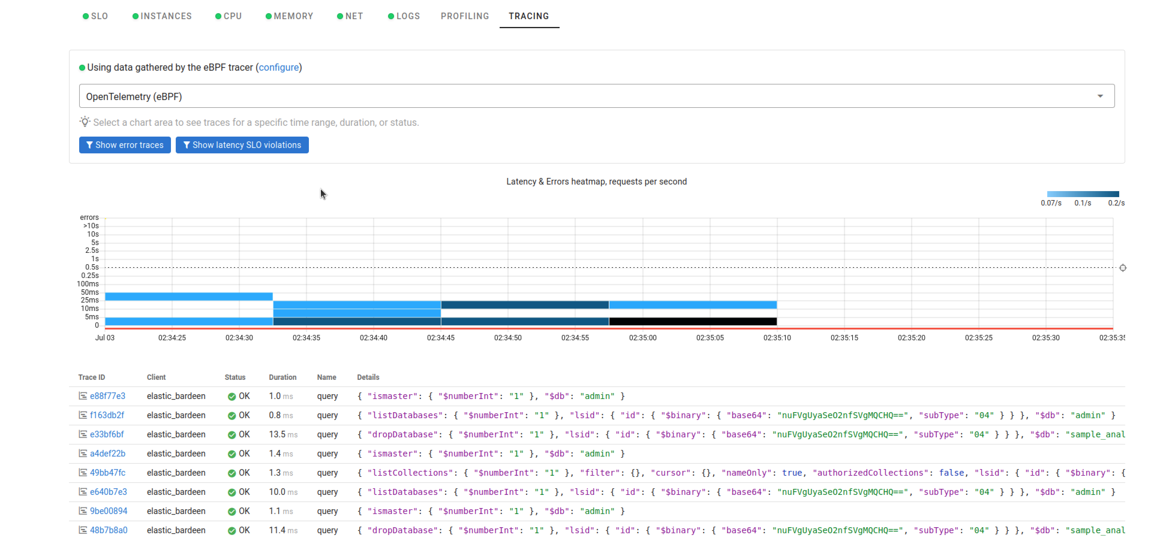 distributed tracing on FerretDB connection