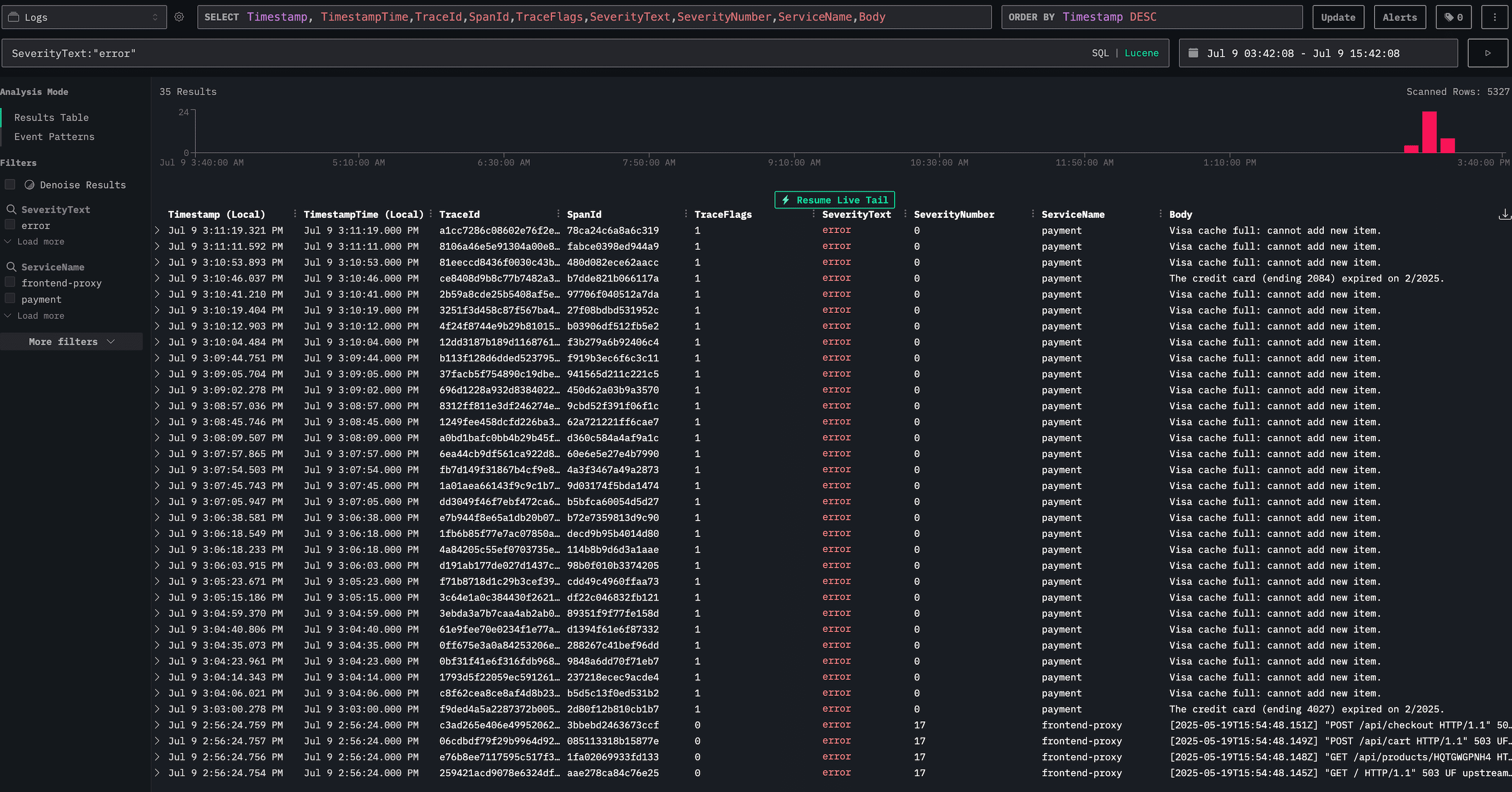 HyperDX Dashboard with search for logs with the SeverityText as &quot;error&quot;